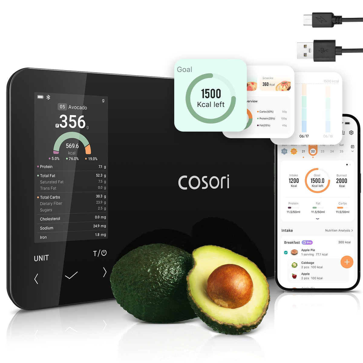 COSORI CNS-R001S-X Smart Kitchen Scale