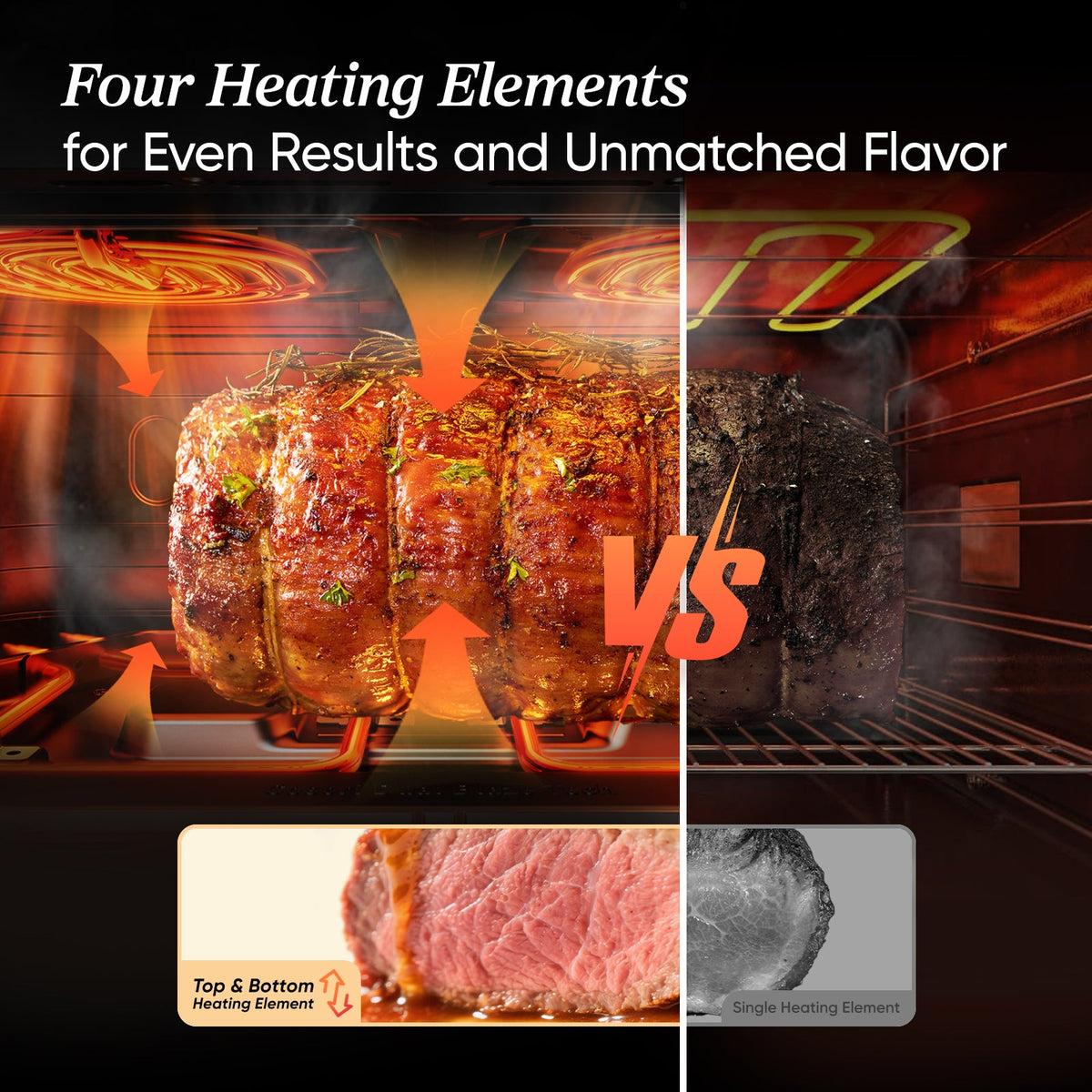 COSORI Dual Blaze Twinfryโข 10L Smart Air Fryer