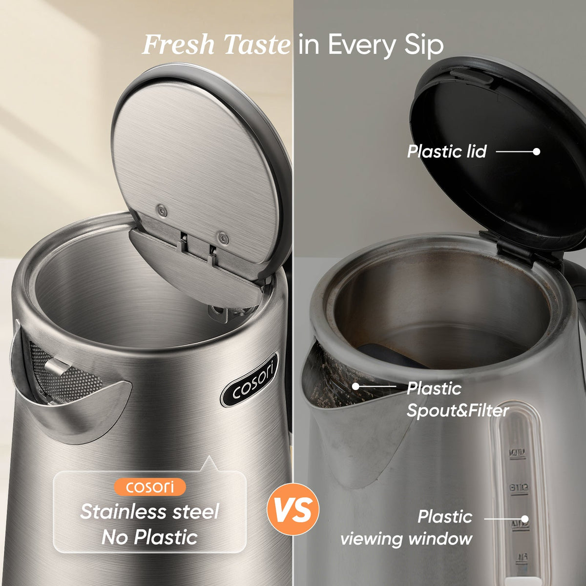 COSORI S153 Electric Kettle
