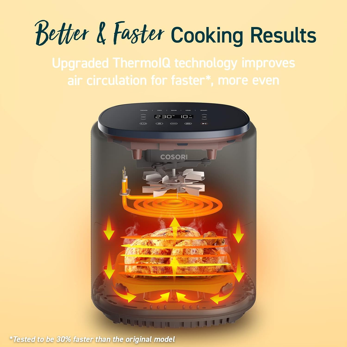 COSORI Air Fryer Lite 3.8L