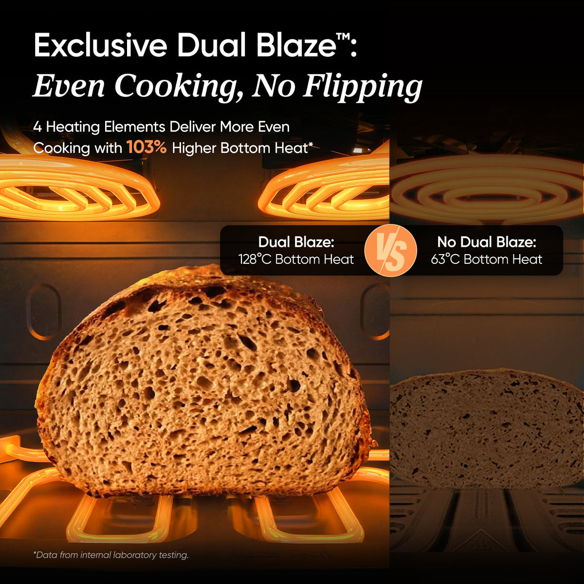 Cosori Dual Blaze Twinfry" Compact 8.6-Litre Air Fryer